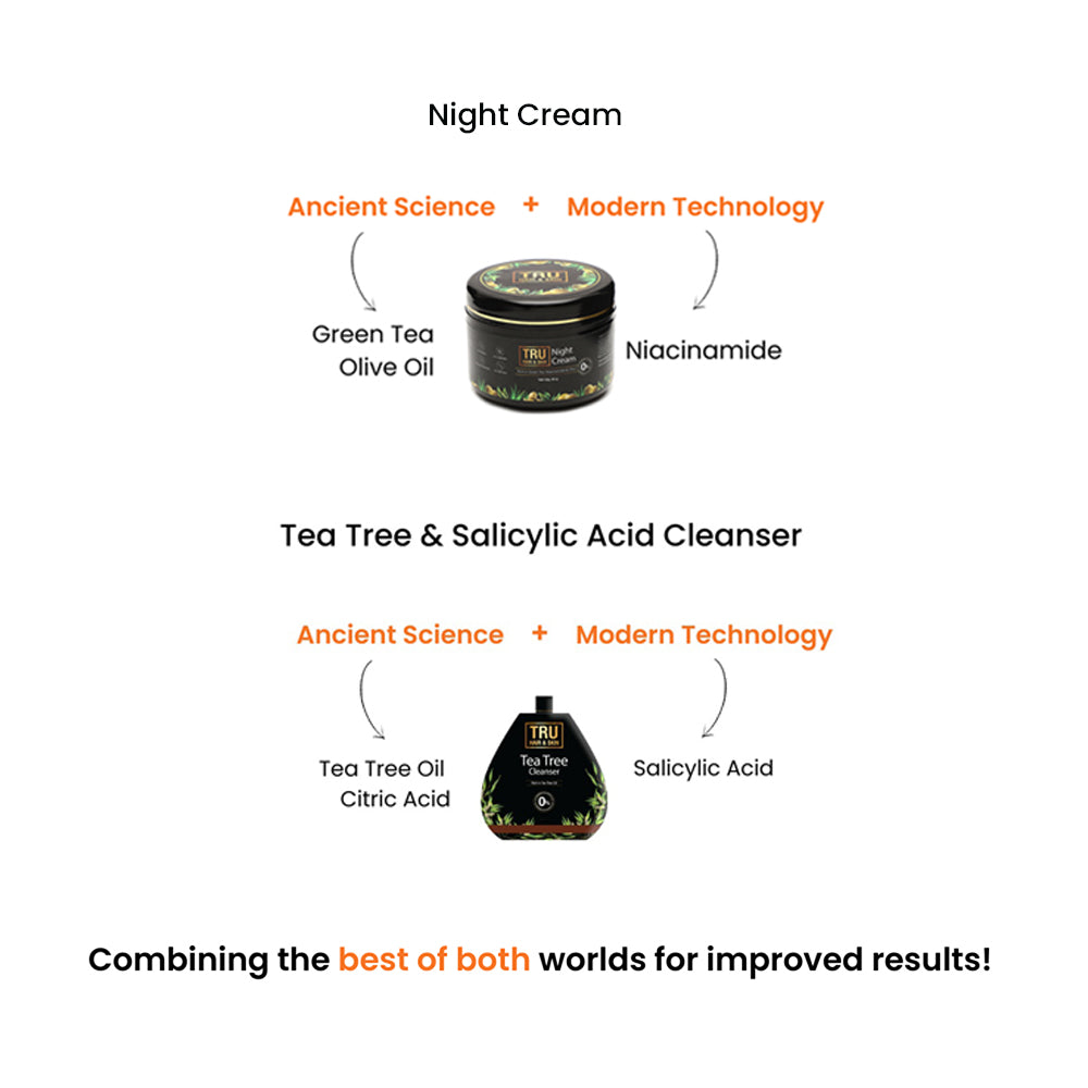 Niacinamide Night Cream (50gm) with Salicylic Face Wash (100ml)
