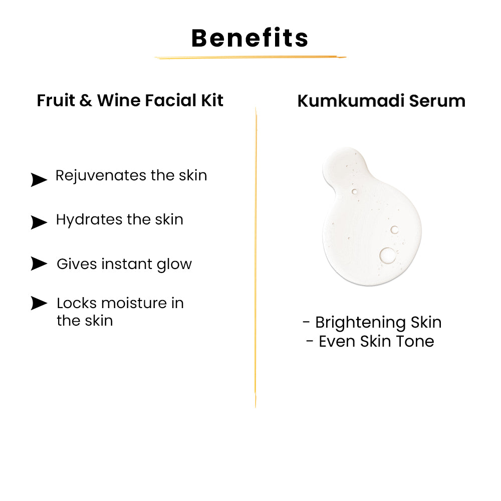 Fruit & Wine Facial Kit-160gms+Kumkumadi Serum-15ml
