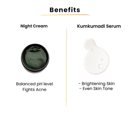 Night Cream-45gms + Kumkumadi Serum-15ml + Tea Tree Face wash-100ml+Honey Papaya Face Cream-50gms