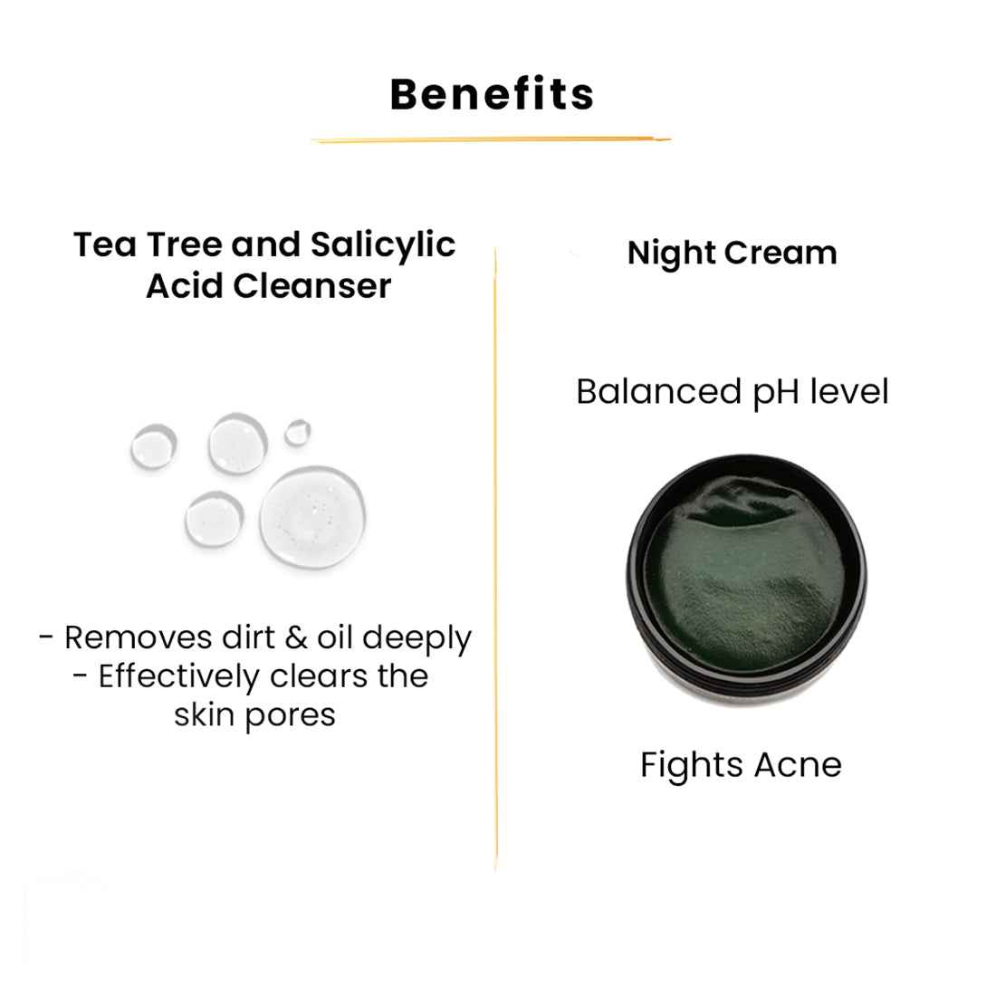 Niacinamide Night Cream (50gm) with Salicylic Face Wash (100ml)