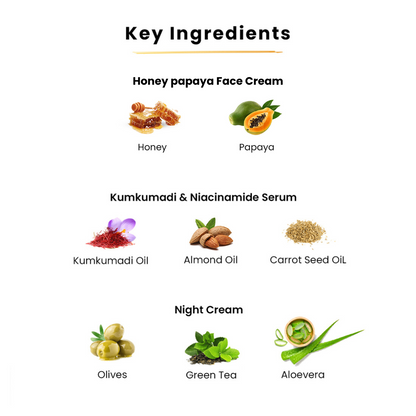 Night Cream (45gms) + Kumkumadi Serum (15ml) + Honey Papaya sunscreen (50gm)