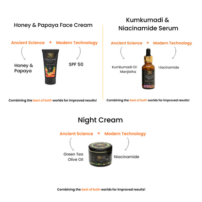 Night Cream (45gms) + Kumkumadi Serum (15ml) + Honey Papaya sunscreen (50gm)