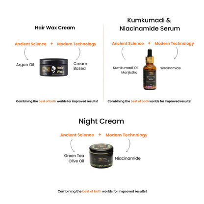Night Cream (45gm) + Hair Wax (50gm) + Kumkumadi Serum (15ml)