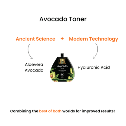 Avocado & Hyaluronic Acid Toner -100ml | Hydrates & Tones The Skin
