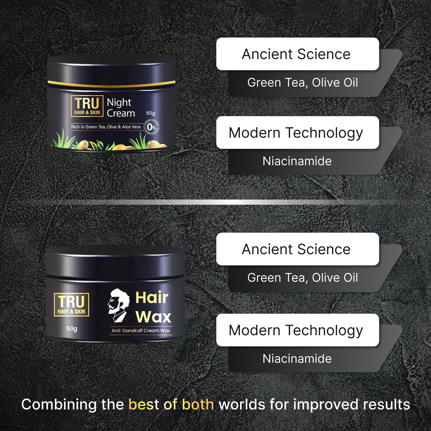 Night Cream (50gm) + Hair Wax ( 50gm ) Combo for Men