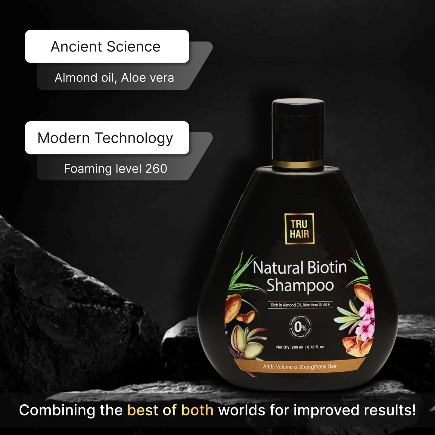 Biotin Shampoo For Hair Growth – 200ml