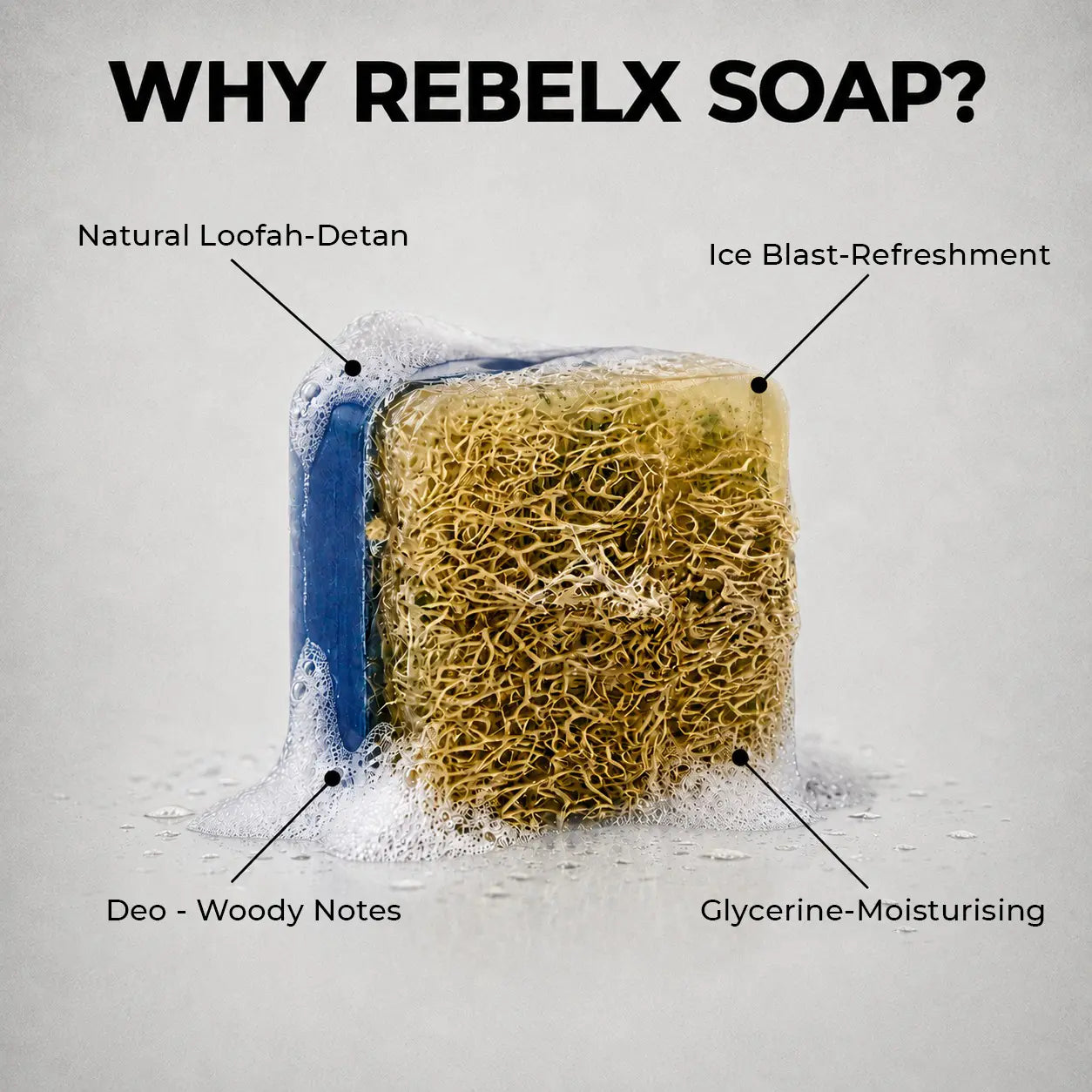 Rebelx Soap (De-tan Combo)