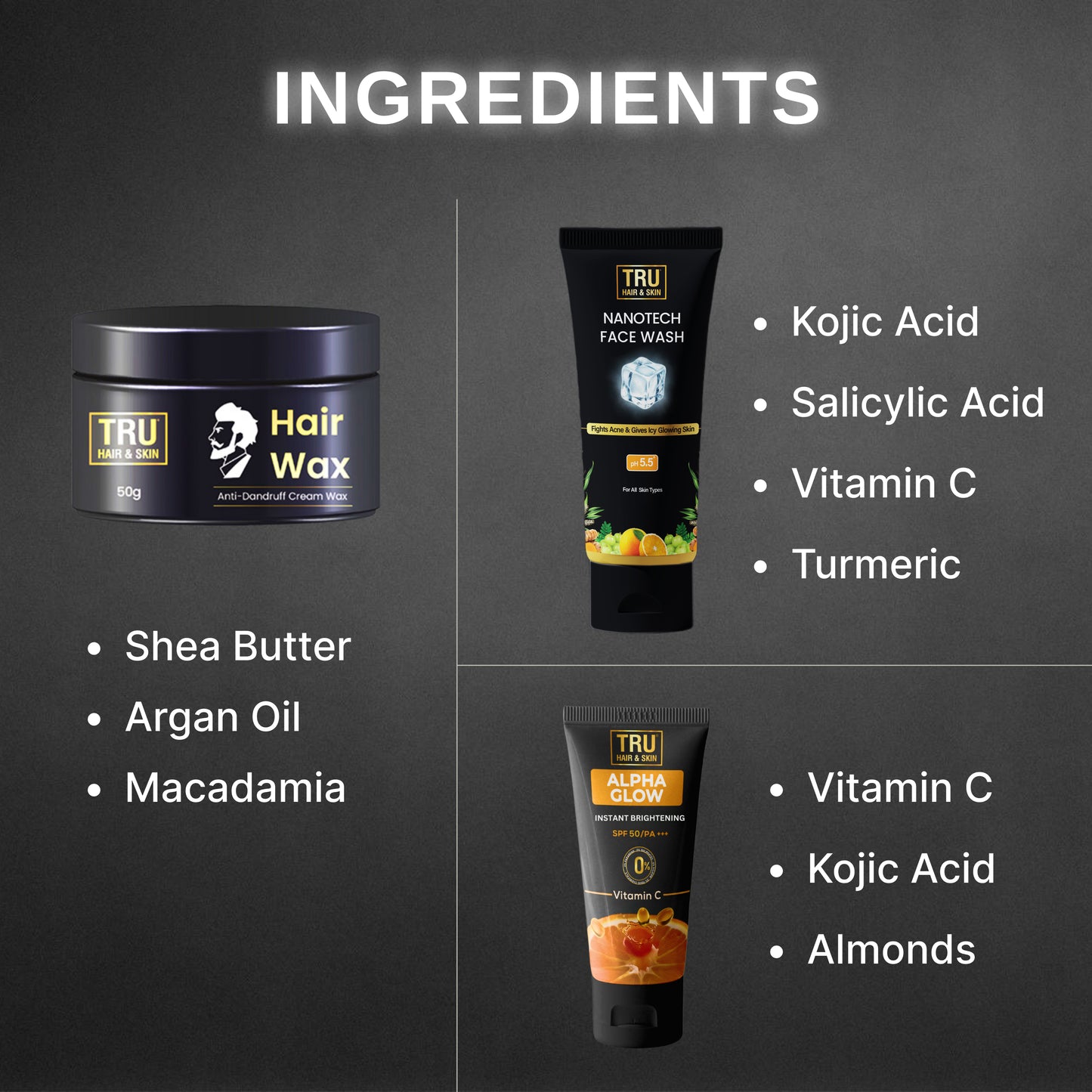 Grooming Combo - Nanotechnology Facewash-50ml + Alpha Glow Instant Brightening Cream-25ml + FREE Hair Wax Cream-50gm