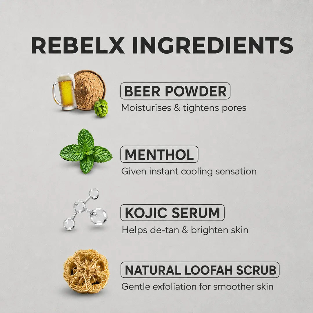 Rebelx Soap (De-tan Combo)
