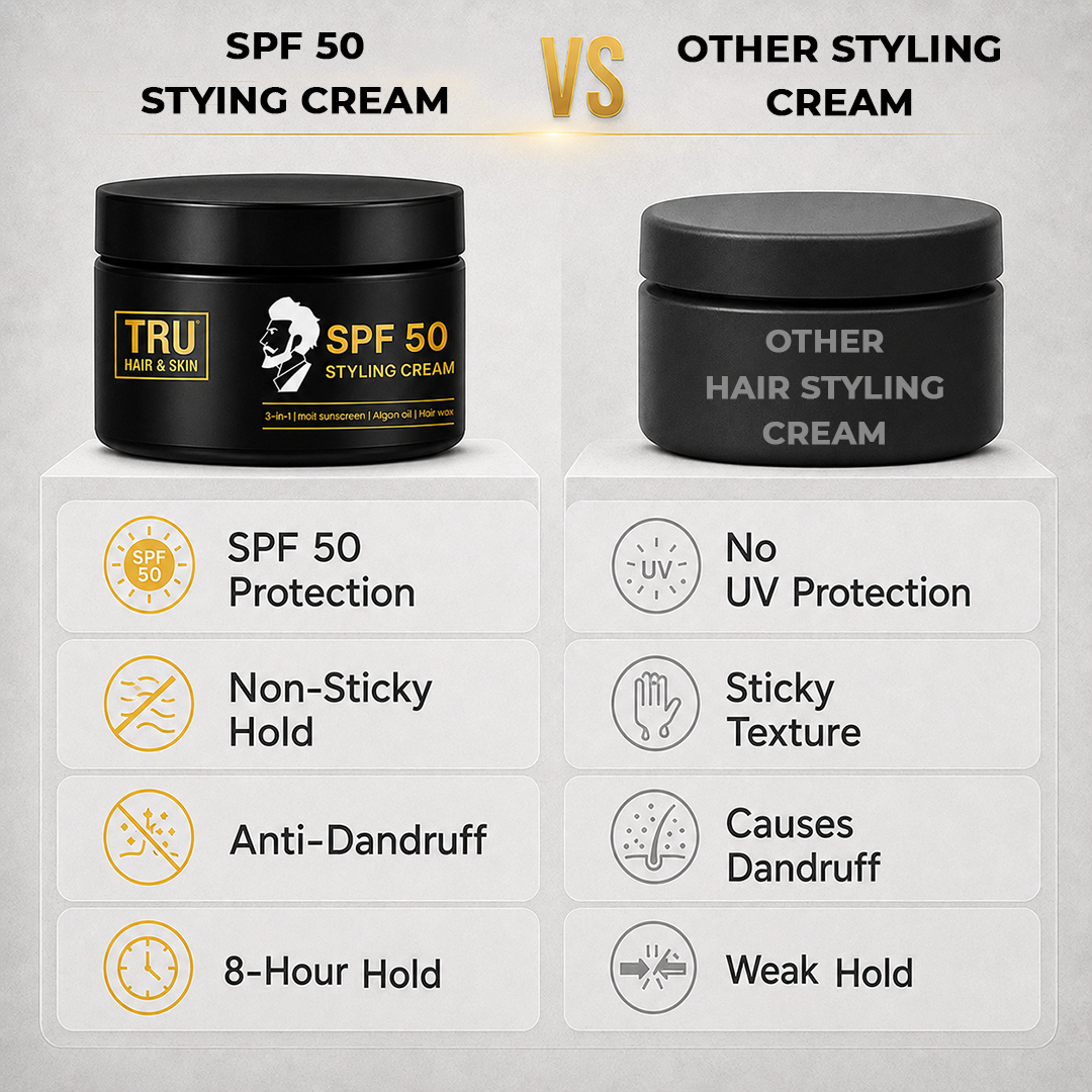 SPF 50 Styling Cream Combo