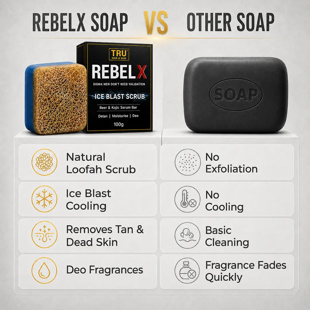 Rebelx Soap (De-tan Combo)