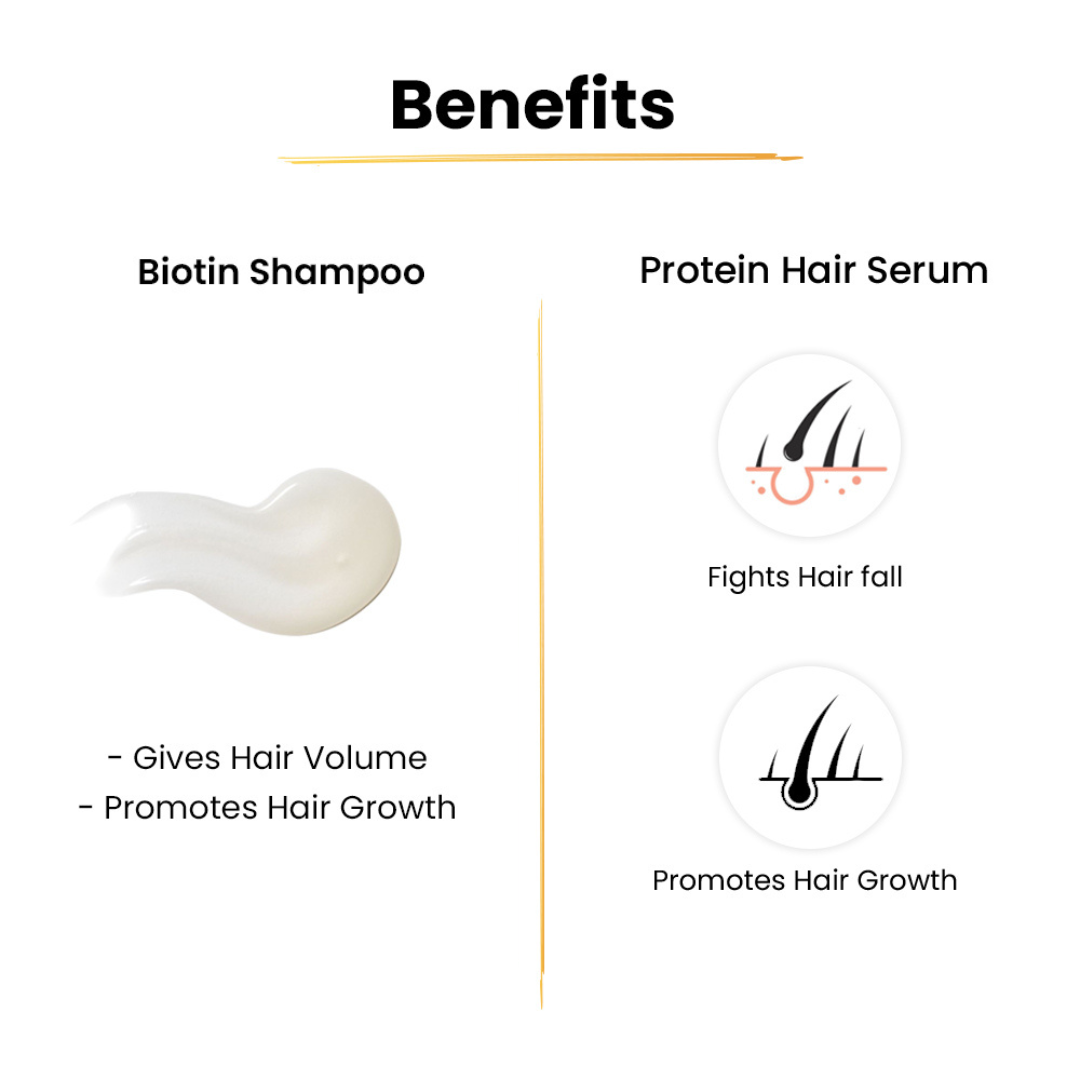 Biotin Shampoo For Hair Fall – 50ml+ Protein Hair Serum-30ml