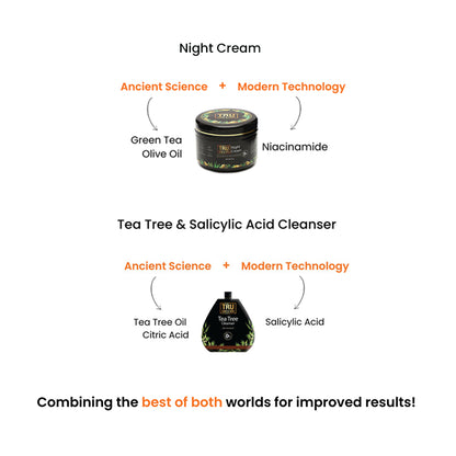 Niacinamide Night Cream-45gms And Tea Tree & Salicylic Acid Face wash-100ml