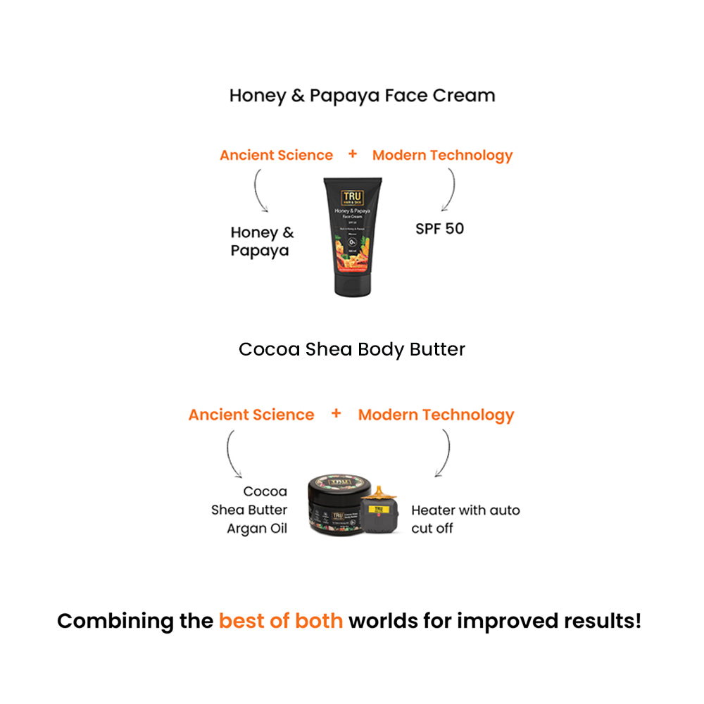 Cocoa Shea Body Butter with Heater-100gms+Honey Papaya Face Cream-50gms