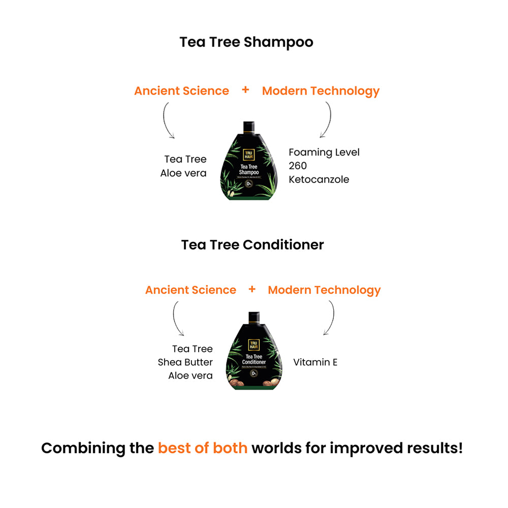 Tea Tree Shampoo-200ml+Tea Tree Conditioner-200ml