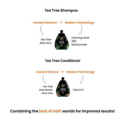 Tea Tree Shampoo-200ml+Tea Tree Conditioner-200ml
