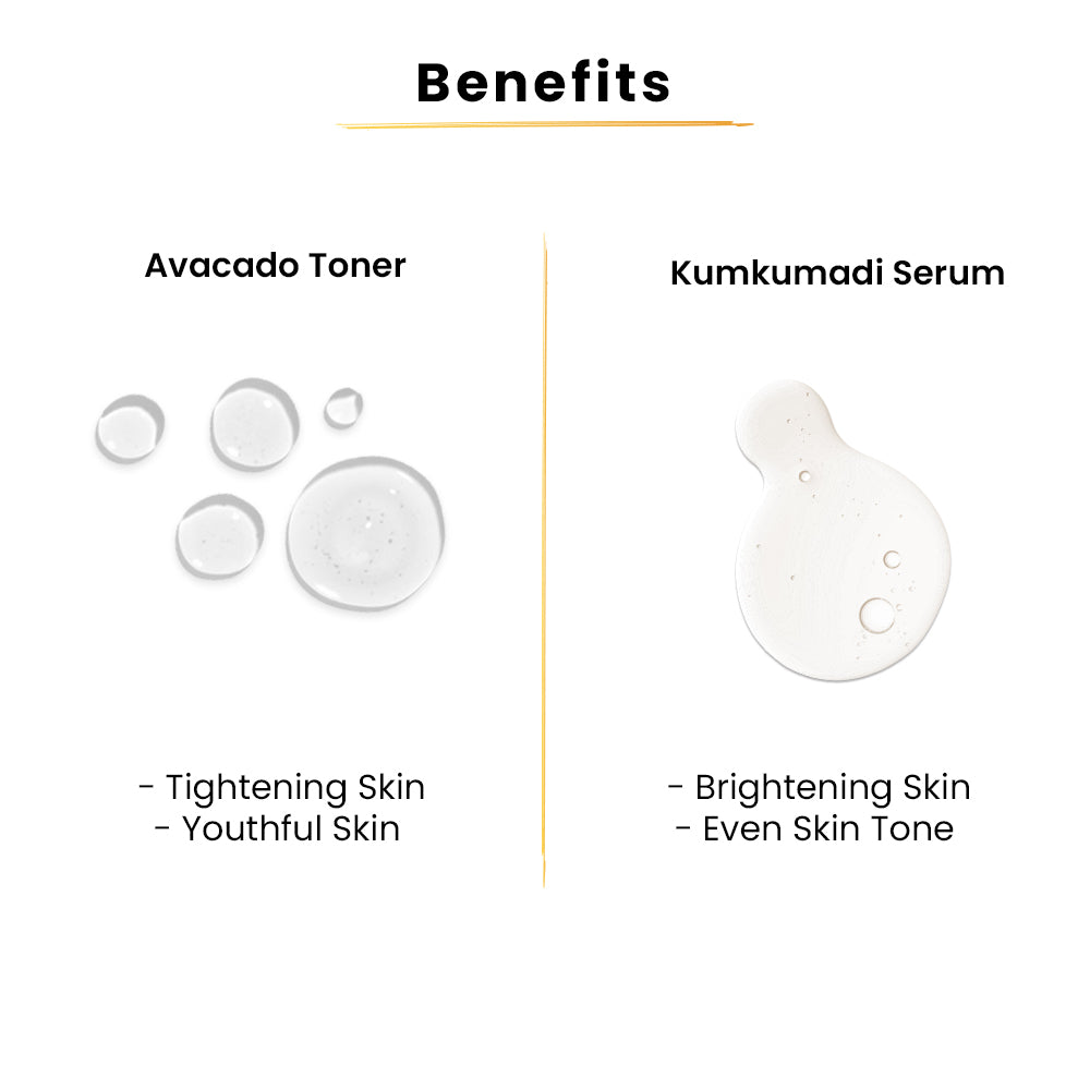 Kumkumadi serum-25ml+Night Cream-45gms+Avocado Toner-100ml+Tea Tree Cleanser-100ml