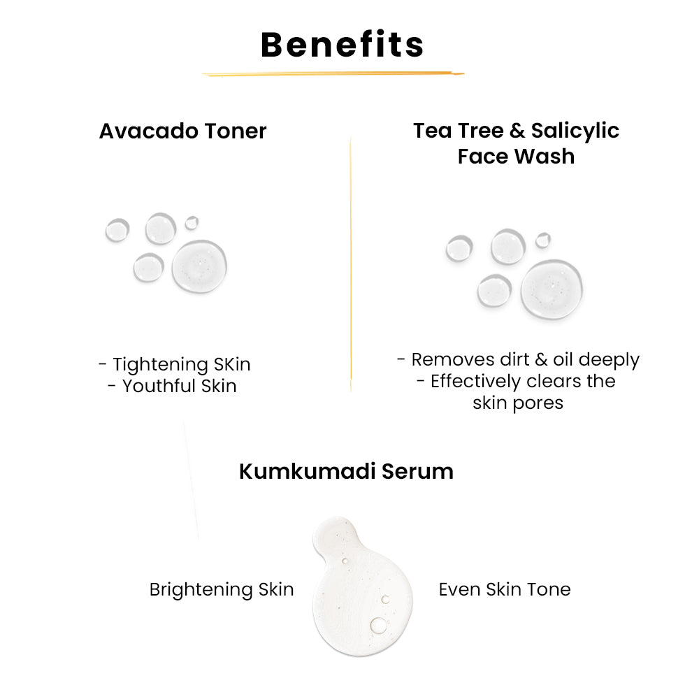 Avocado Toner-100ml+Tea Tree Cleanser-100ml Kumkumadi Serum-25ml