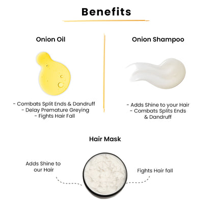 Onion Oil with Heater-50ml+ Onion Shampoo-50ml+ Hair Mask-200gms