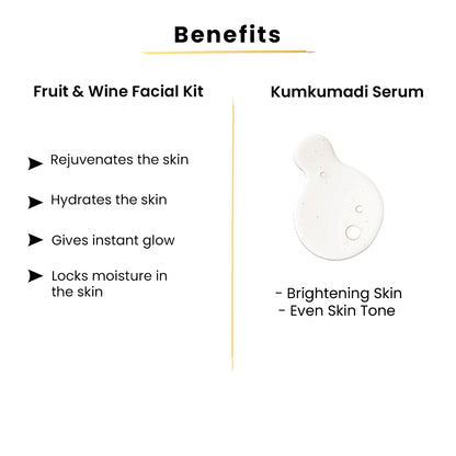 Fruit & Wine Facial Kit-160gms+Kumkumadi Serum-15ml