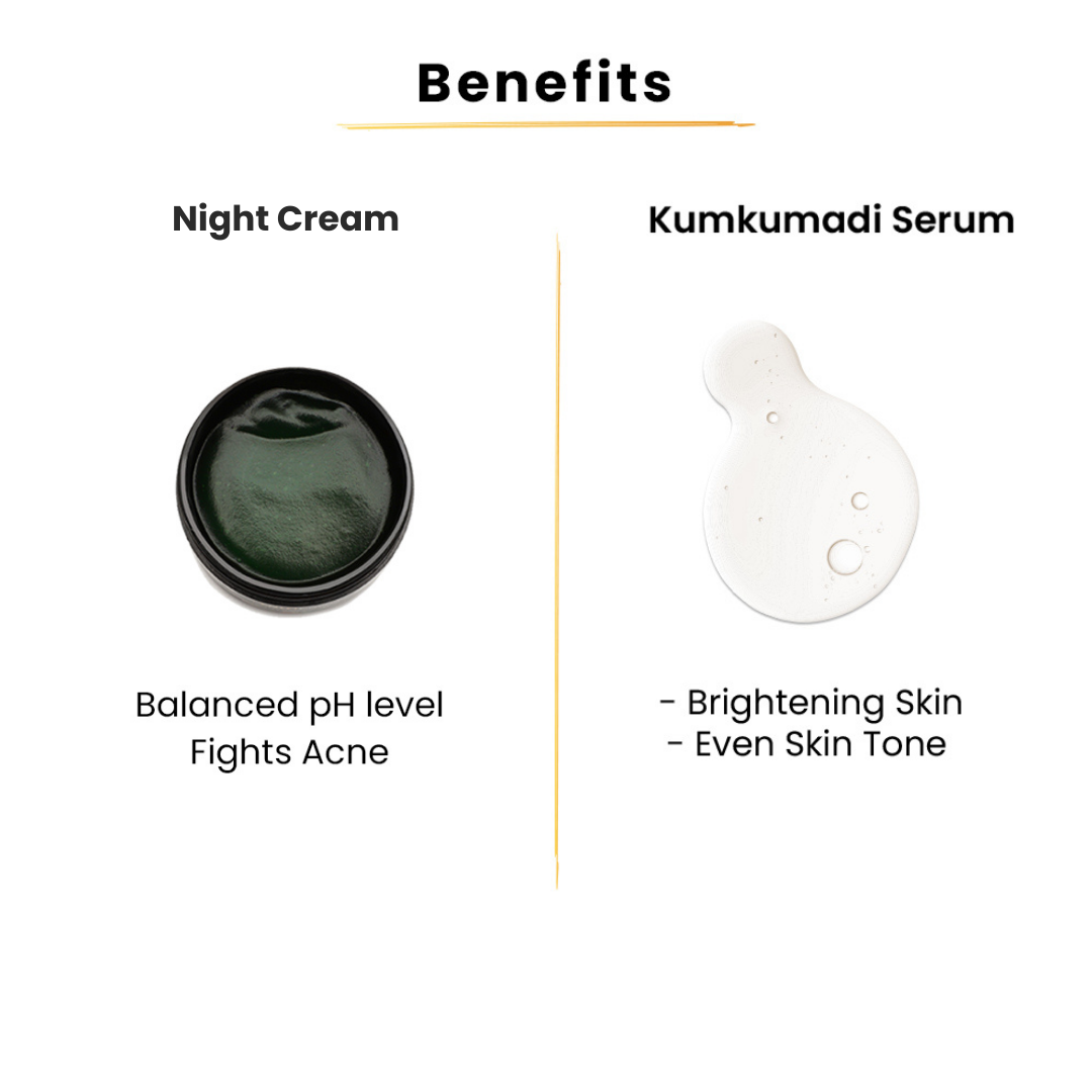 Night Cream-45gms + Kumkumadi Serum-15ml + Tea Tree Face wash-100ml+Hair Wax-50gm