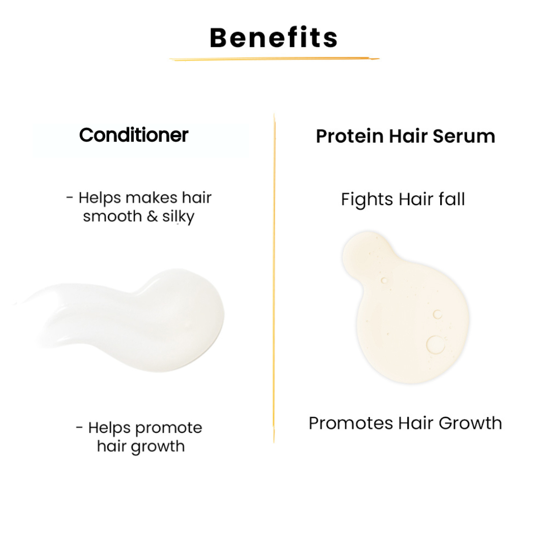 Tru Hair Conditioner-50ml+Protein Hair serum-30ml | COMBO|