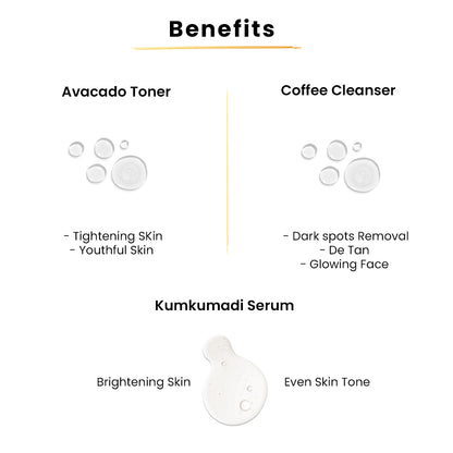 Avocado Toner-100ml+Coffee Cleanser-100ml+Kumkumadi Serum-25ml