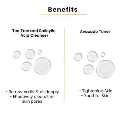 Avocado Toner-100ml + Tea Tree Cleanser-100ml