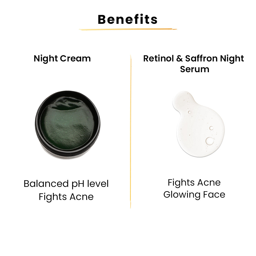 Night Cream-45gms+Retinol Serum-25ml+Lip Balm-12gms+Eye Roll on-15ml
