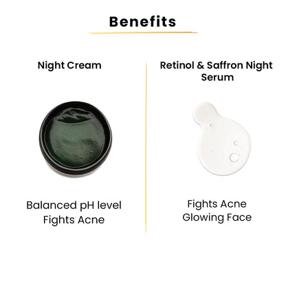 Night Cream-45gms+Retinol Serum-25ml+Lip Balm-12gms+Eye Roll on-15ml