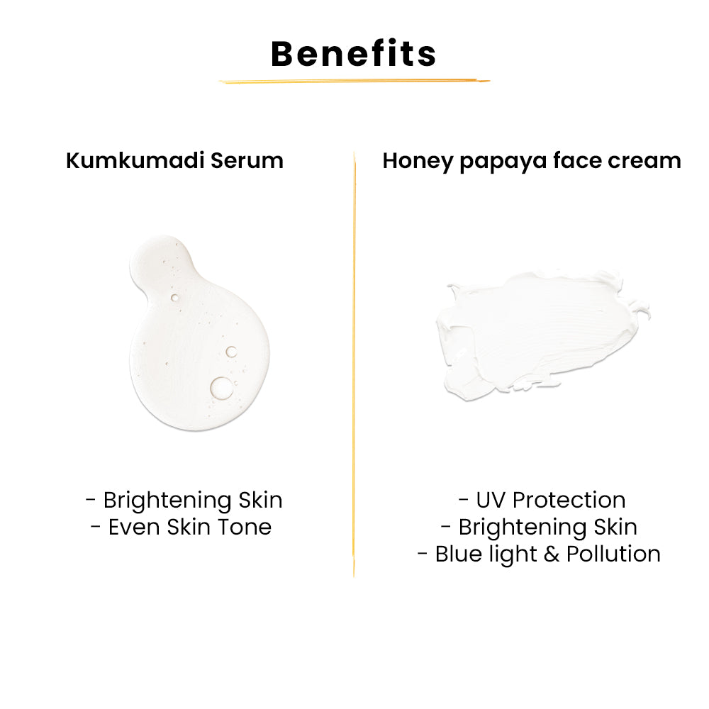 Kumkumadi Serum-25ml+Coffee Cleanser-100ml+ Avocado Toner-100ml +Honey Papaya Face Cream-50gm