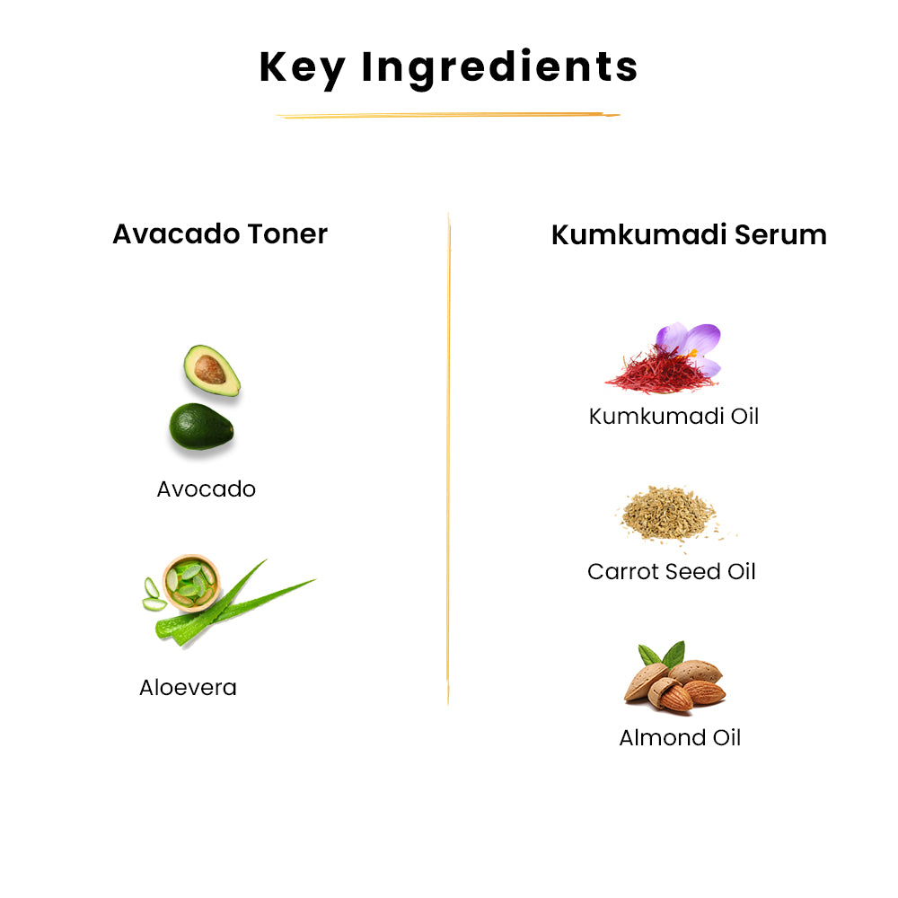 Kumkumadi serum-25ml+Night Cream-45gms+Avocado Toner-100ml+Tea Tree Cleanser-100ml