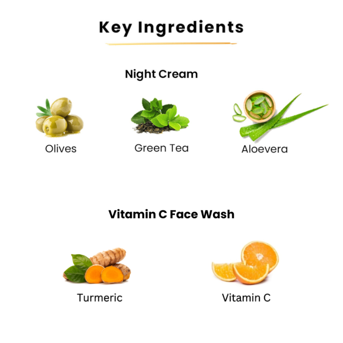 Niacinamide Night Cream-50gms+Vitamin C & Turmeric Face Wash-100ml