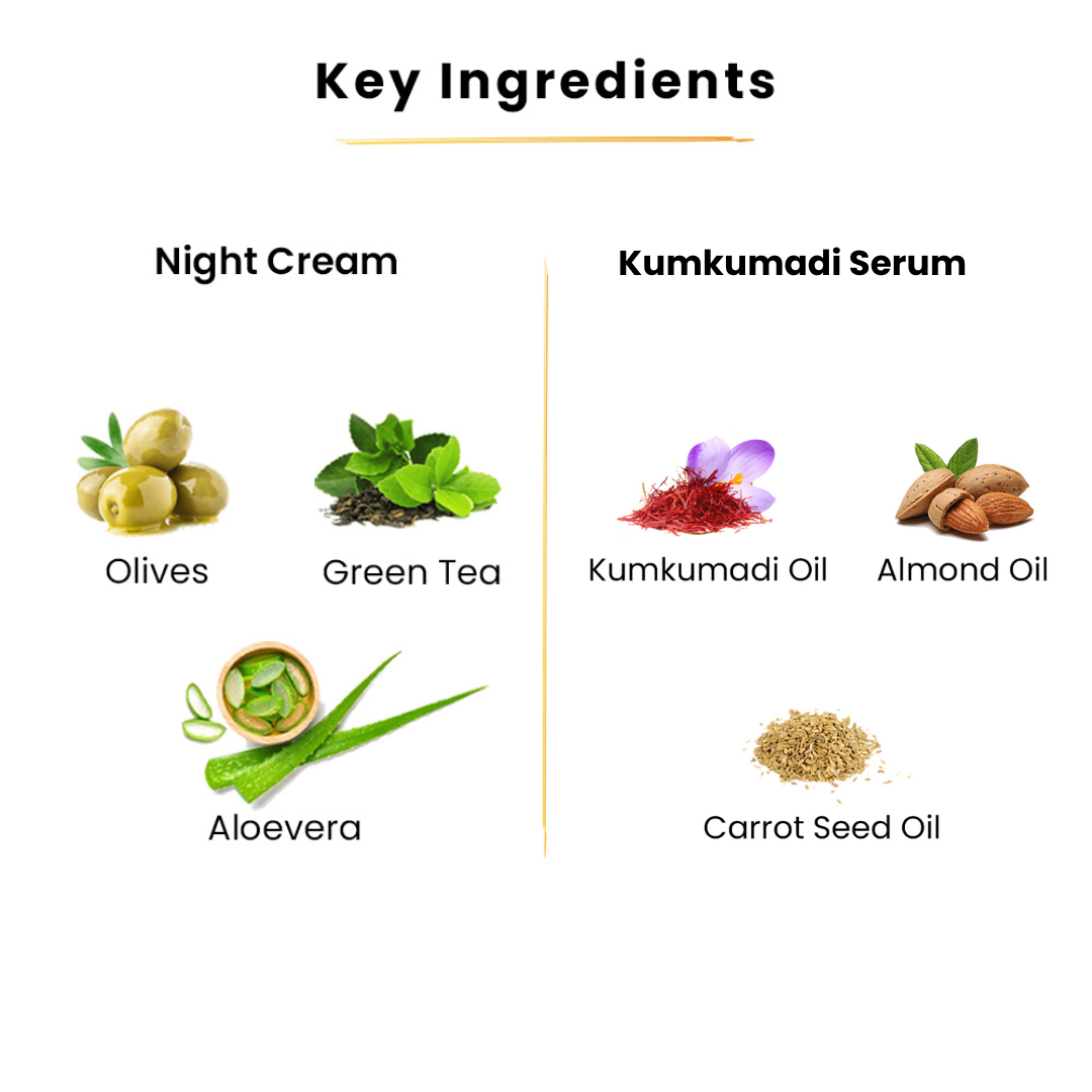 Night Cream (45gm) + Kumkumadi Serum (15ml)