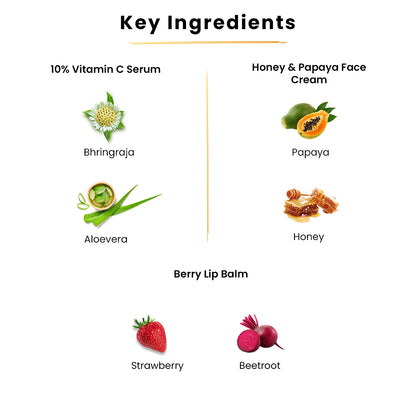 Vitamin C-25ml +Honey Papaya Face Cream-50gms+Lip balm-12gms