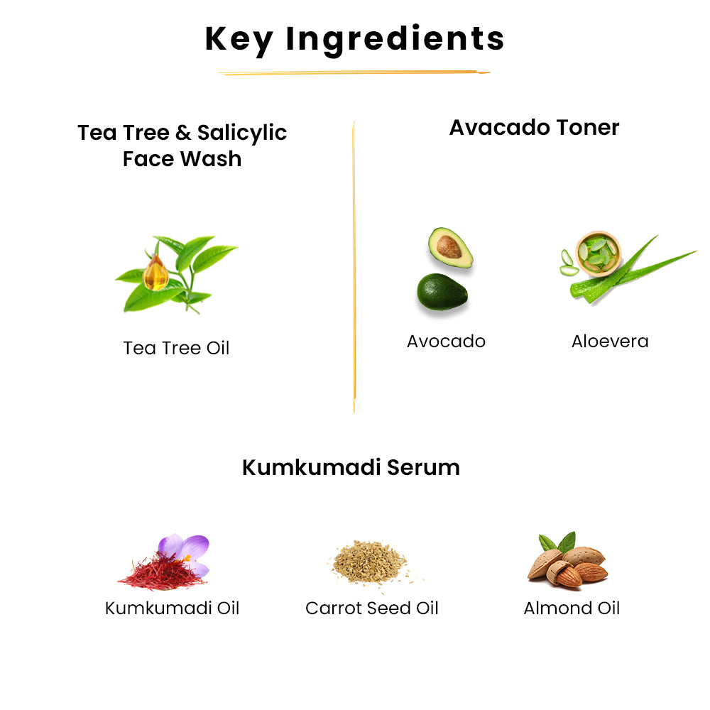 Avocado Toner-100ml+Tea Tree Cleanser-100ml Kumkumadi Serum-25ml