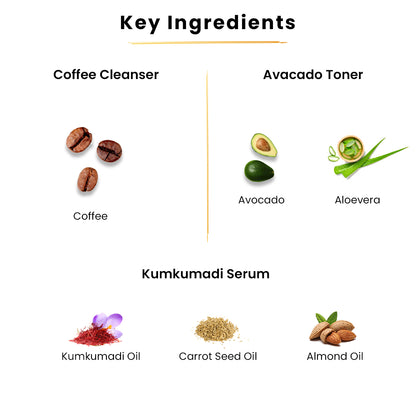 Avocado Toner-100ml+Coffee Cleanser-100ml+Kumkumadi Serum-25ml