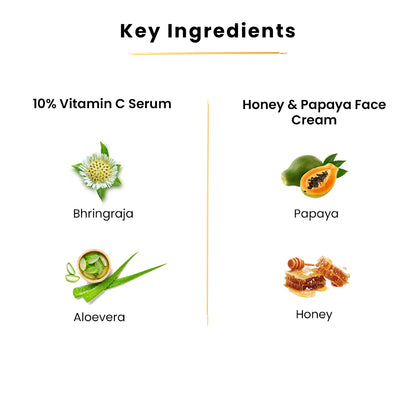 Vitamin C Serum-25ml+Honey Papaya Face Cream-50gms+Lip Balm-12gm+ AvocadoToner-100ml