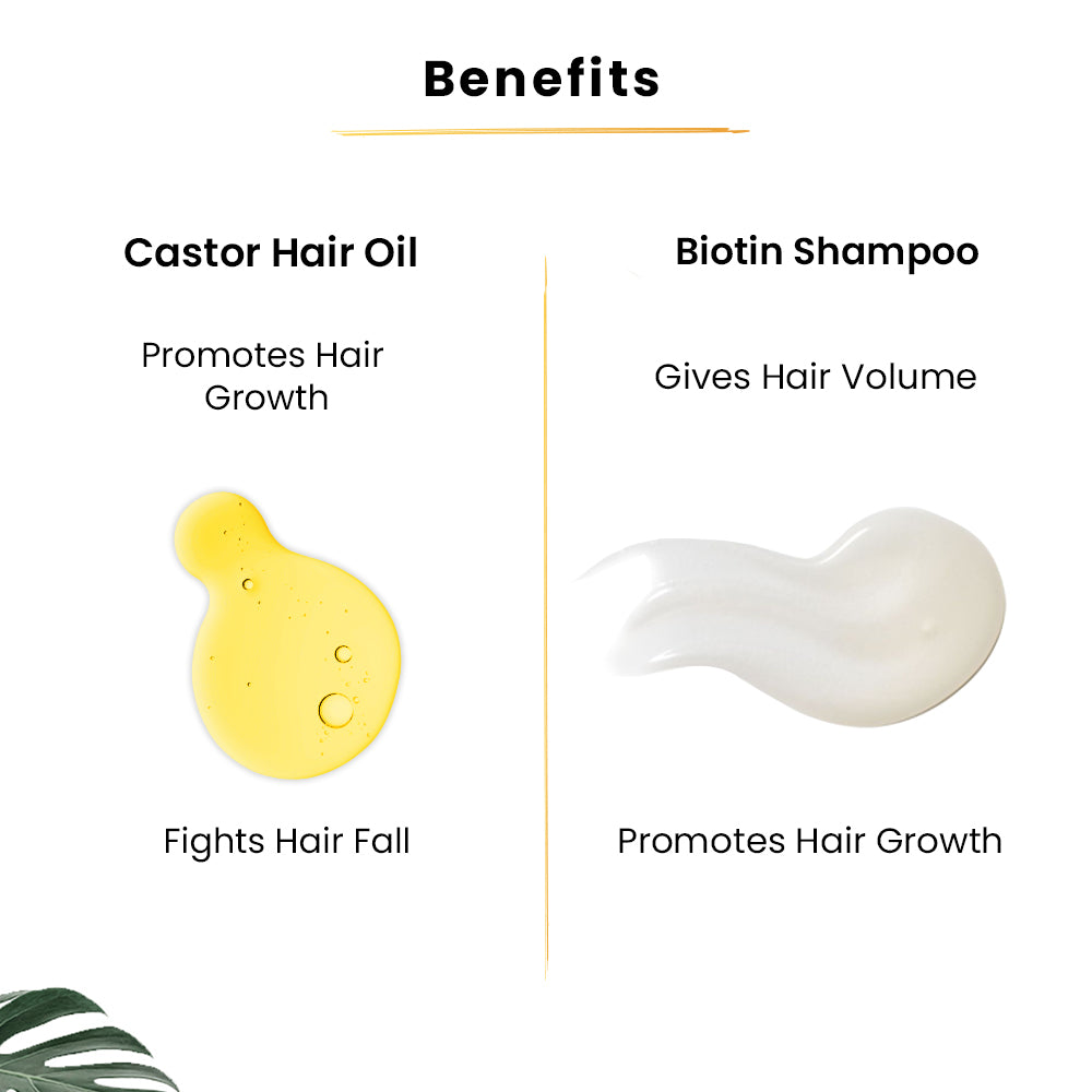 Castor Hair Oil with Heater-110ml and  Biotin Shampoo-200ml
