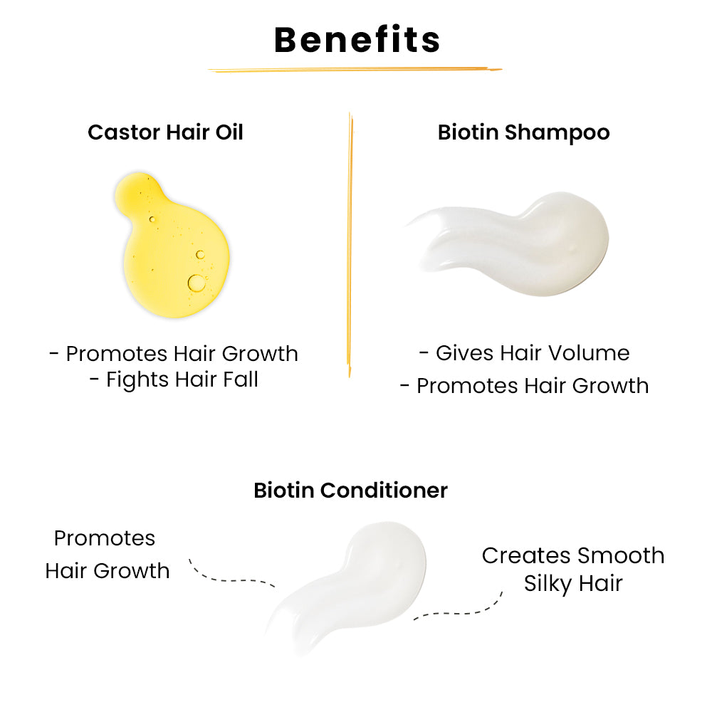 Castor Hair Oil with Heater-110ml+Biotin Shampoo-200ml and Biotin Conditioner-200ml