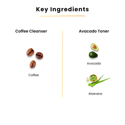 Kumkumadi Serum-25ml+Coffee Cleanser-100ml+Avocado Toner-100ml+Honey papaya Face Cream-50gms