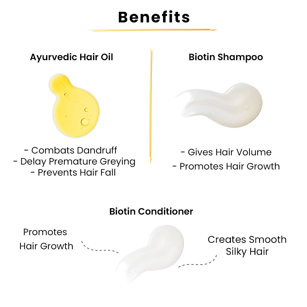 Tru Hair Ayurvedic Hair Oil with Free Heater (110 ML) + Biotin Shampoo & Conditioner | For Dandruff, Pre Mature Greying, Hair Growth & Shiny Voluminous Hair