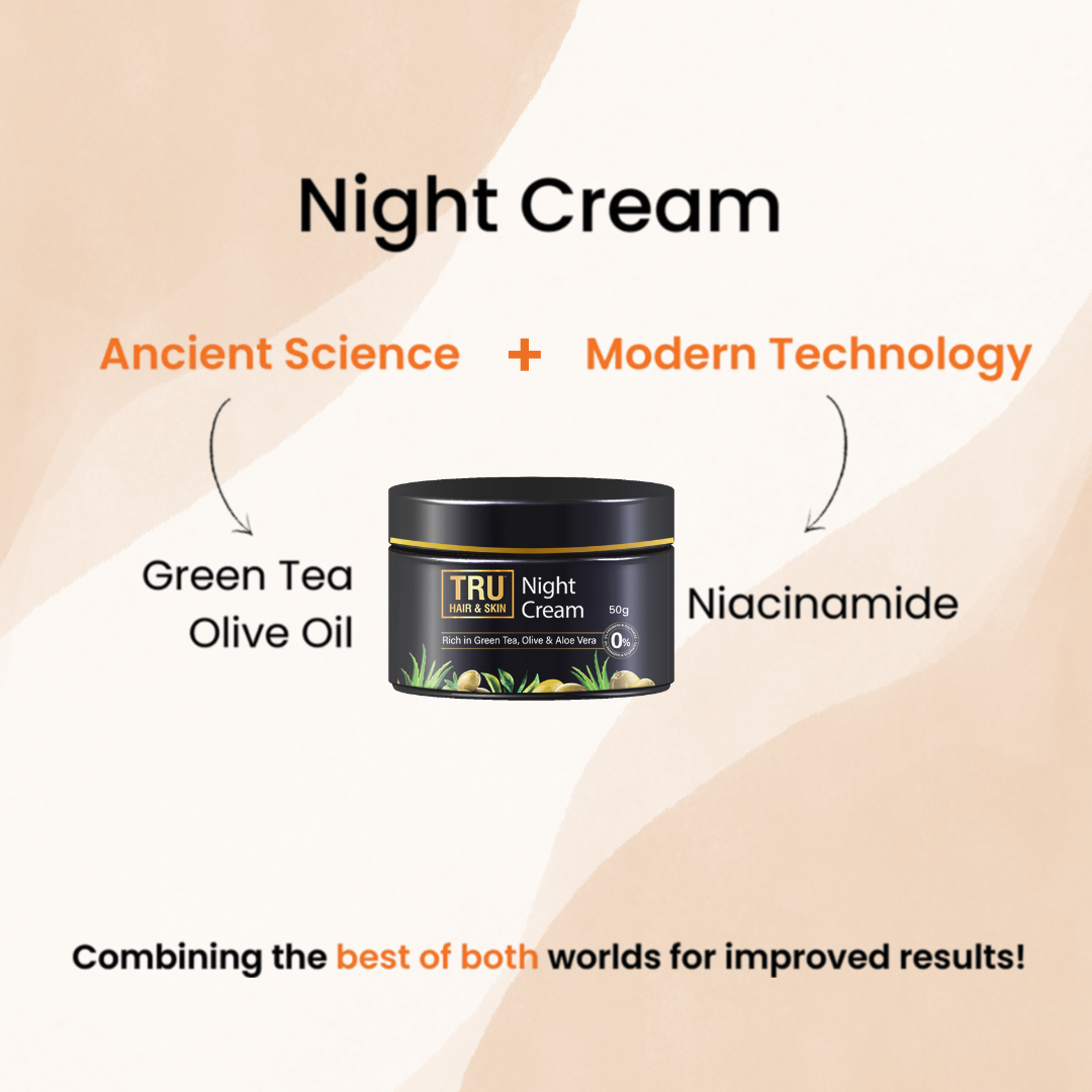 Night Cream With Green Tea, Niacinamide & Olive | Fights Acne & Hyperpigmentation- 50g