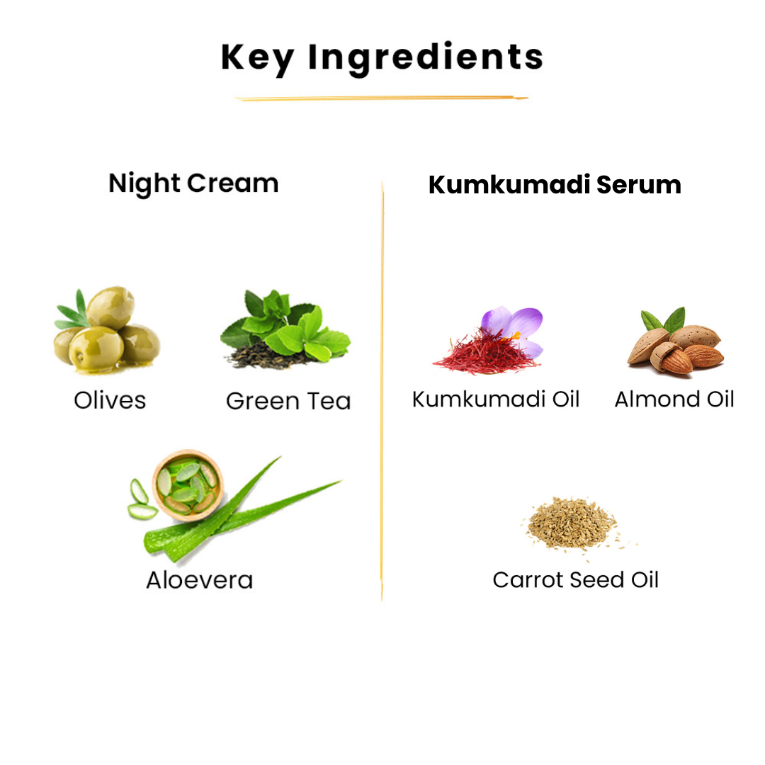 Night Cream-45gms + Kumkumadi Serum-15ml + Tea Tree Face wash-100ml+Hair Wax-50gm