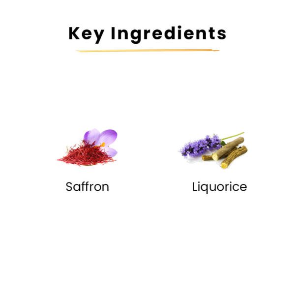 Retinol & Saffron Night Serum| Reduces Wrinkles & Increases Collagen -25ml