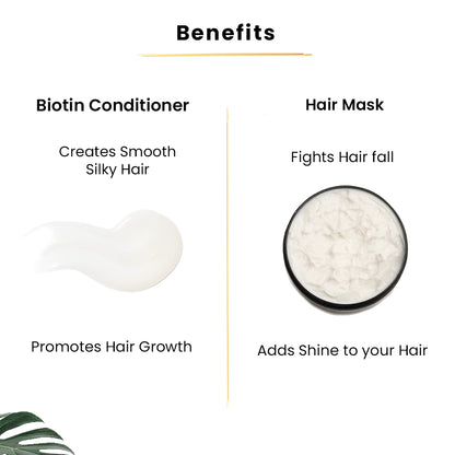 Tru Hair Ayurvedic Hair Oil Refill pack + Biotin Shampoo & Conditioner + Hair Mask | For Hair Fall, Dandruff, Pre Mature Greying, Hair Growth & Shiny Voluminous Hair | TRU HAIR Combo