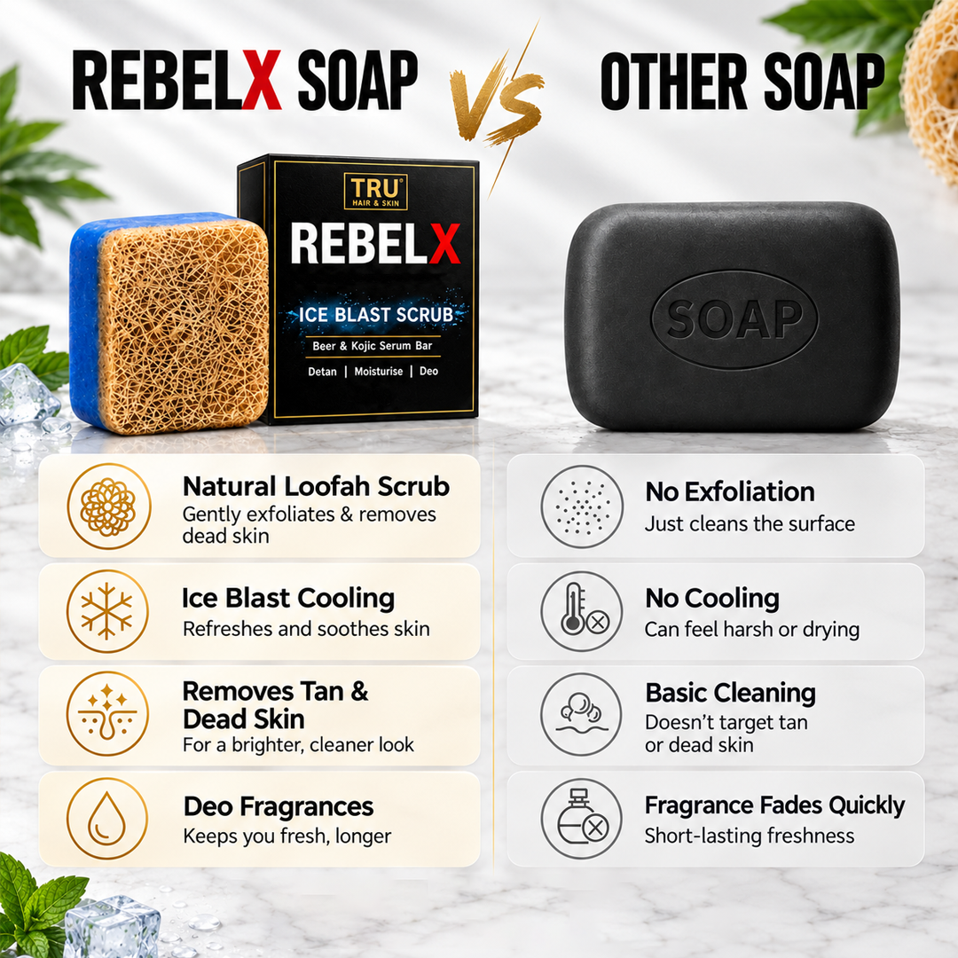 RebelX Detan Soap | Kojic Acid | Pack of 3