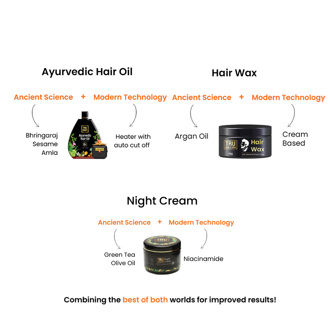 Ayurvedic oil with Free Heater 50ml + Hair Wax 50gms + Night Cream 50gms | COMBO