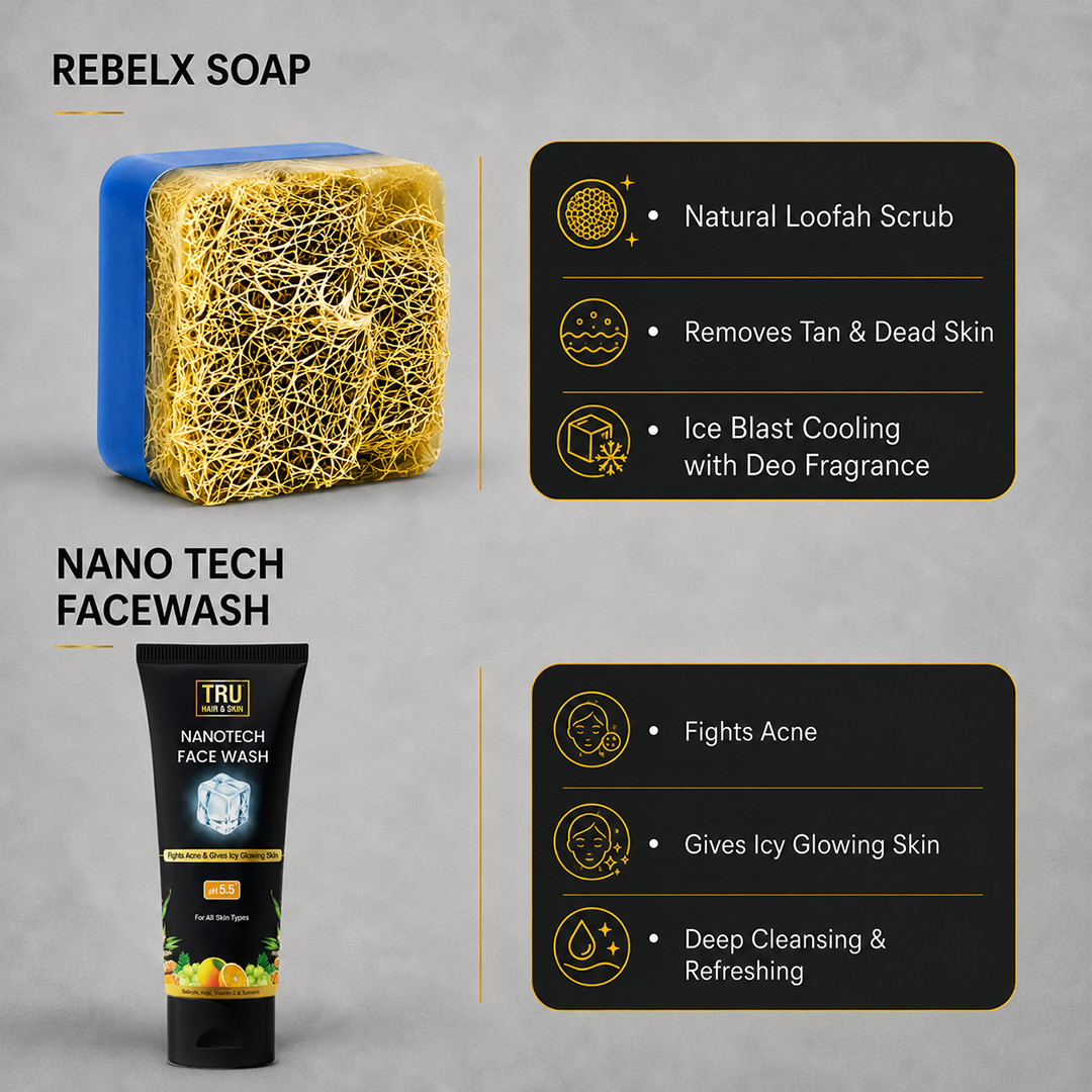 SPF 50 Styling Hair Cream + RebelX Soap + Nanotech Facewash | Combo for men