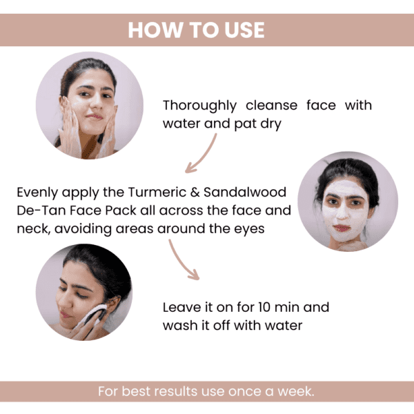 Turmeric & Sandalwood Detan Face Pack | Fights Acne and Brightens Skin- 100gms
